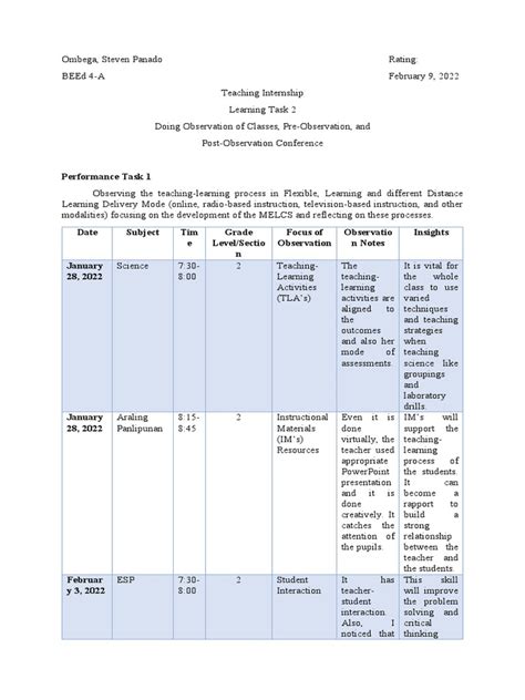 Learning Task 2 的图像结果