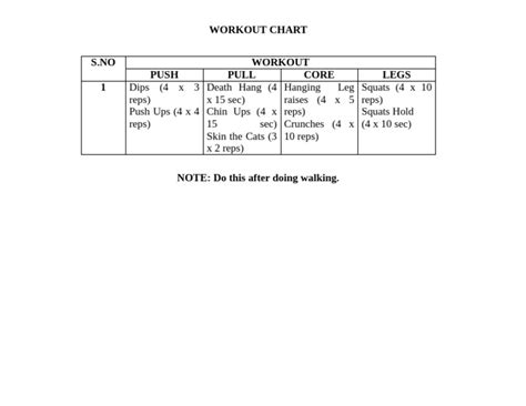 Exercise Chart PDF 的图像结果