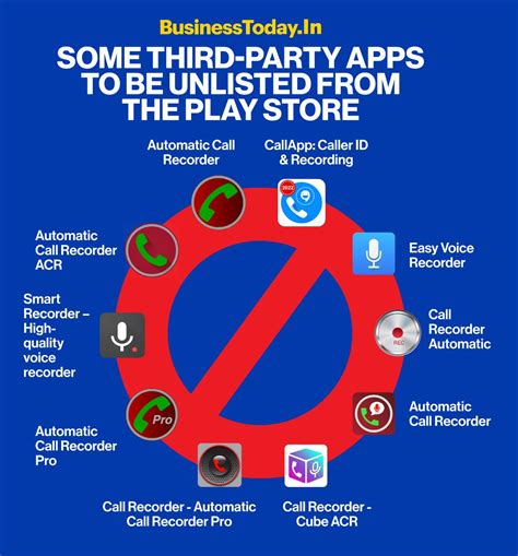 Google's ban on call recording apps to come into effect starting today ...