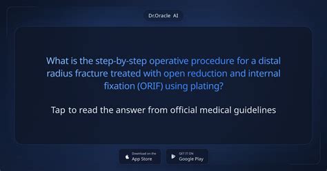 Image result for Open Reduction Distal Radius Fracture