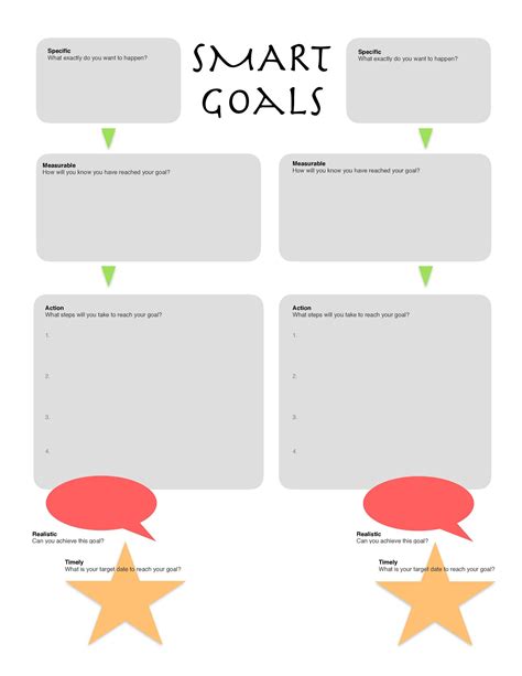 Image result for Smart Goal Format Template