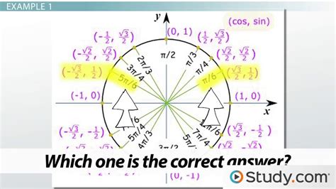 Image result for Solving Trig Equations Using Inverses