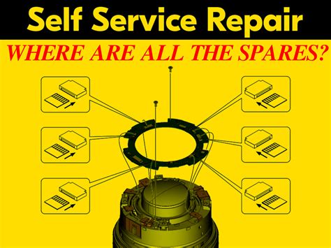 Image result for Nikon Shutter Repair