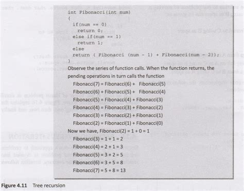Image result for Tower of Hanoi Using Recursion in C