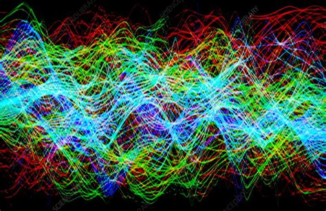 Waveforms 的图像结果