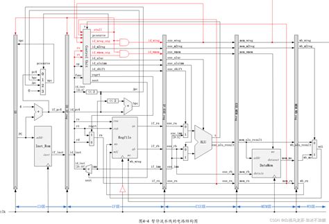 Image result for Strip Command Python