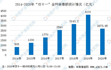 【资讯】舟山380米高输电双子塔十一结顶 再创世界新纪录_高塔