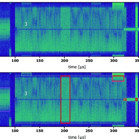 Spectrogram Example 的图像结果