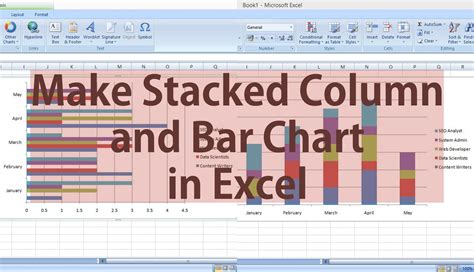 Image result for Excel Column Graph