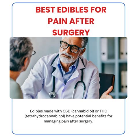 Pain After Surgery