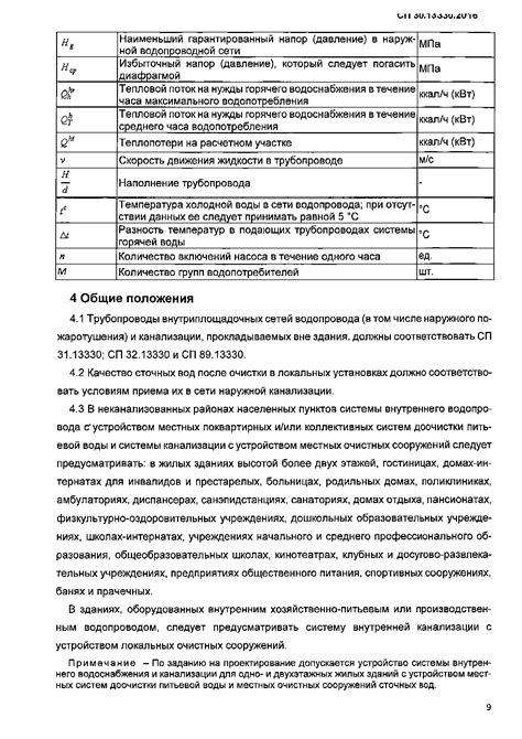 Скачать СП 30.13330.2016 Внутренний водопровод и канализация зданий