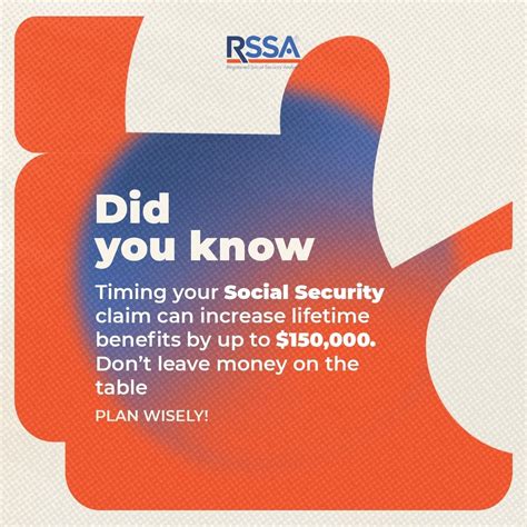 #socialsecurityanalyst #rssa #didyouknow # ...