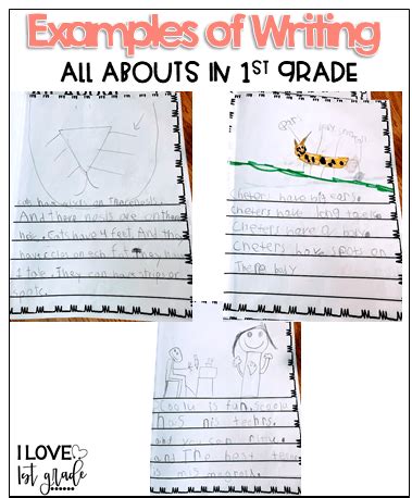 Image result for Writers Workshop Example Lesson First Grade