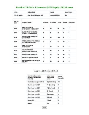 Sppm UNIT 1 - UNIT – I Software Process Maturity: Software maturity ...