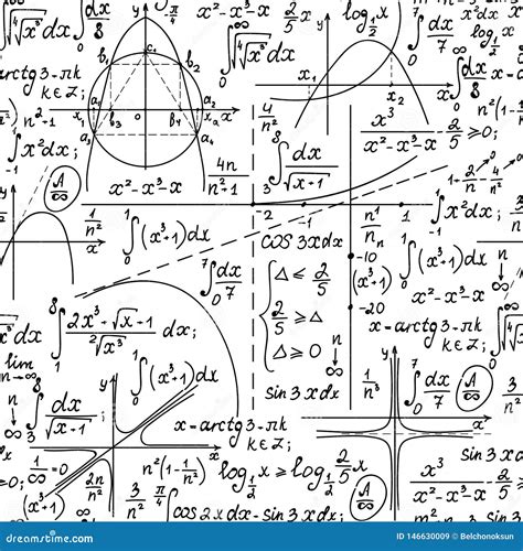 Math Backgrounds Algebra 的图像结果