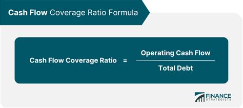 Current Liability Coverage Ratio Example 的图像结果
