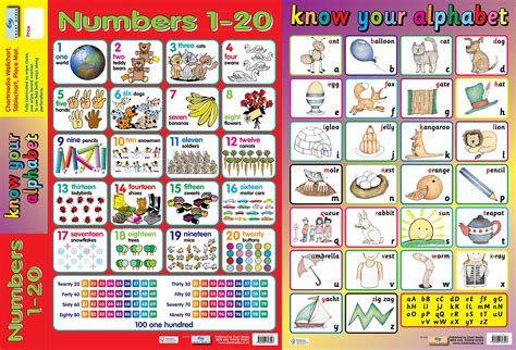 Buy 2-in-1 KNOW YOUR NUMBERS 1-20 & ALPHABET - Early Years /Wall Chart ...
