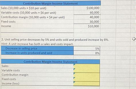 Solved table[[Contribution Margin Income Statement],[Sales | Chegg.com
