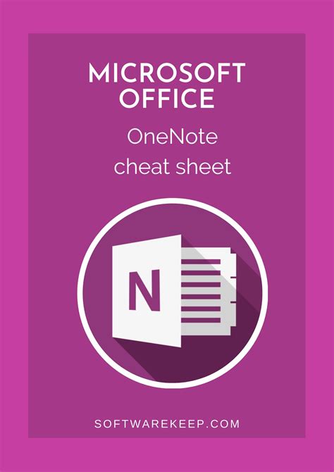 Image result for OneNote Commands