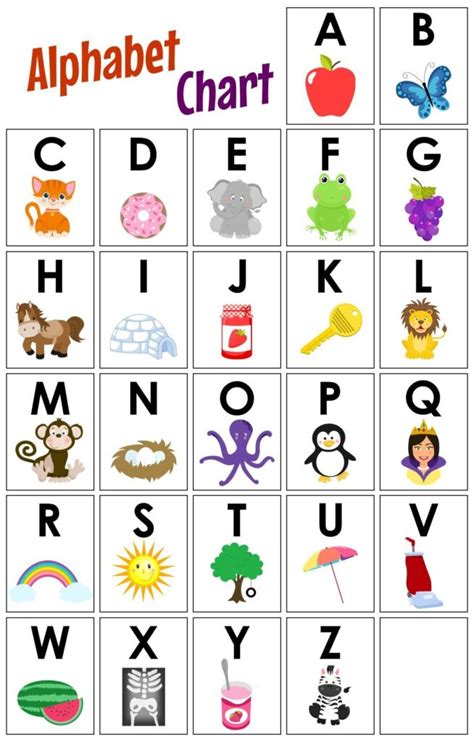 Image result for Alphabet Pyramid in Java