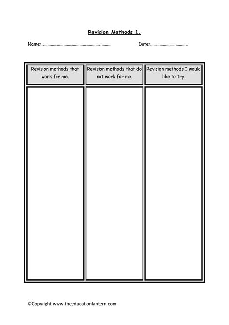 Image result for Revision Methods