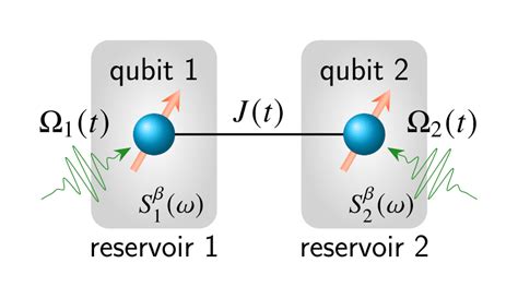 Image result for Machine Vision System Back Lighting