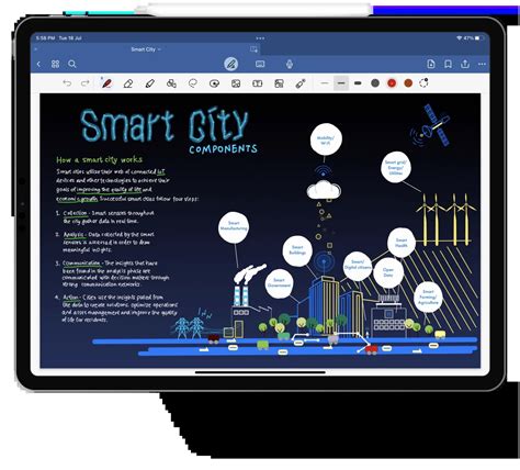 Image result for GoodNotes