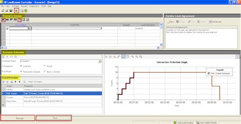Image result for LoadRunner Controller