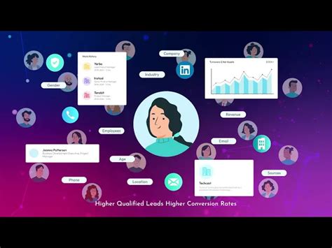 How Email Data Enrichment Can Boost Your Marketing | Ascentrik Research