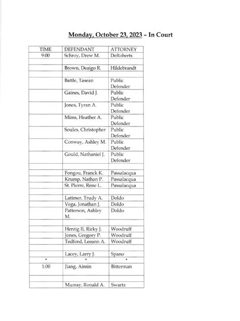 Jefferson County Court Calendar Oct. 23, 2023 | PDF