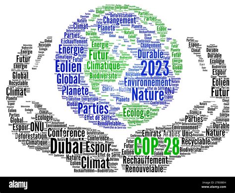 COP 28 in Dubai United Arab Emirates world cloud in French language ...