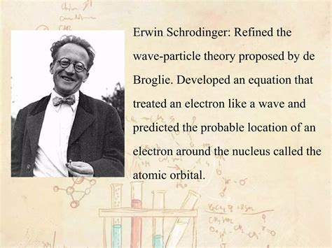 Who Discovered Quantum Mechanical Model
