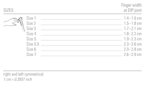 Image result for Splint Sizes