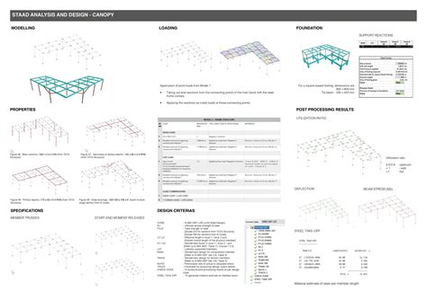 Arborize Art Center | CEPT - Portfolio