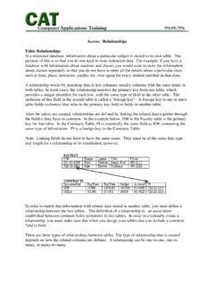 Image result for Access Database Relationships