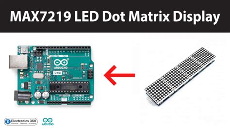 Image result for Arduino LED Matrix MAX7219 Code
