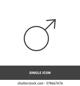 Man Sign Symbol 的图像结果