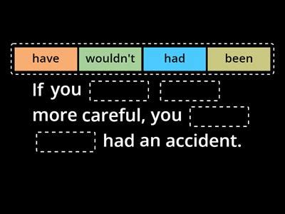 Image result for Third Conditional Easy English