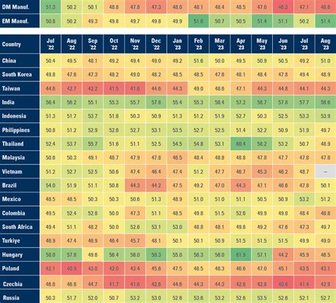 The coup in Gabon is idiosyncratic, but previous coups in Africa reveal ...