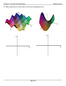 Image result for Function of Several Variables Exercises
