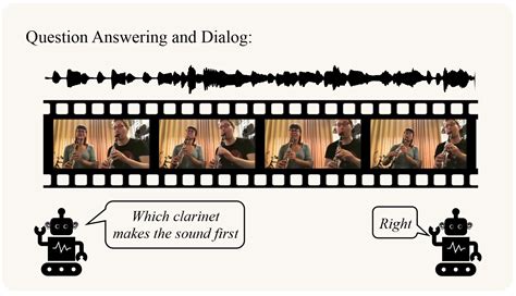 Audio Visual Basics 的图像结果