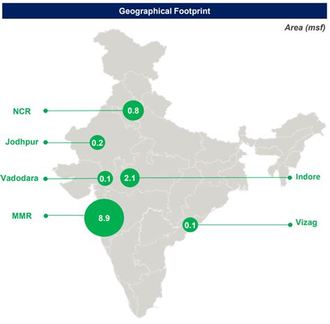 Cent Unit 的图像结果