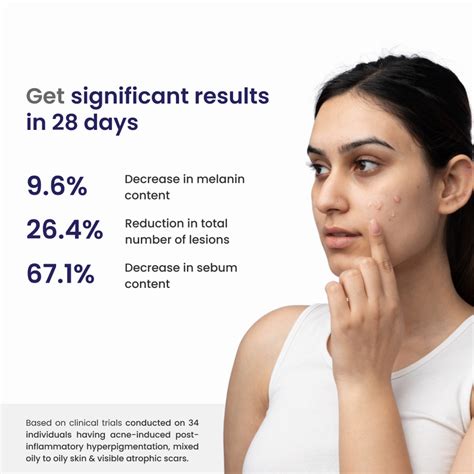 Buy Pitstop Gel for Acne Scars & Pits Removal - Re'equil