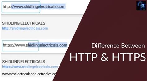 Image result for The Difference Between HTTP and Https