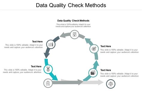 Image result for Quality Check Methods