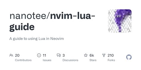 Customize Nvim Using Lua in Windowd 的图像结果