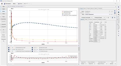 Image result for Pmod Software