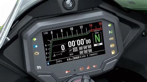 Kawasaki Ninja ZX-10R gets Rs. 2.89 lakh discount in India