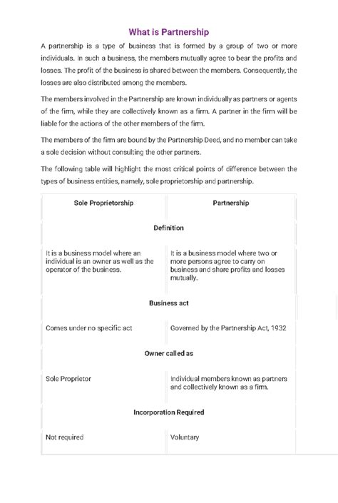 Partnership Business Definition 的图像结果