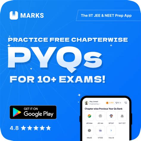 Image result for JEE Advanced Analysis Mathongo